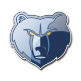 Memphis Grizzlies